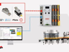 Robox Motion Control | Soluzioni di automazione di ultima generazione