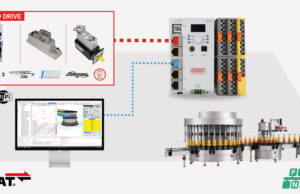 Robox Motion Control | Soluzioni di automazione di ultima generazione